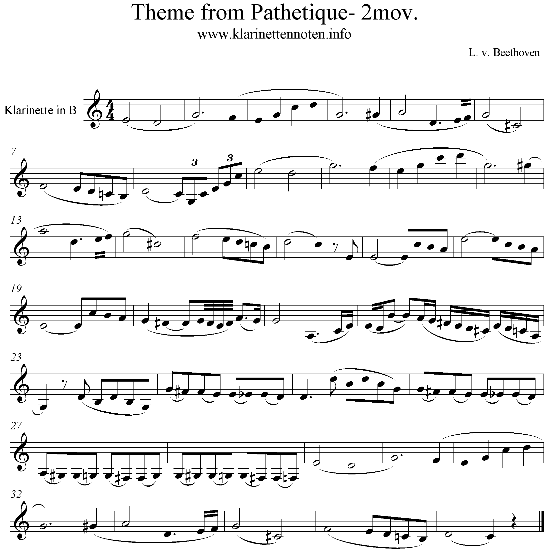 Theme from Sonata Pathetique